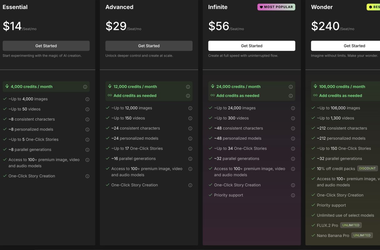 OpenArt screenshot 3