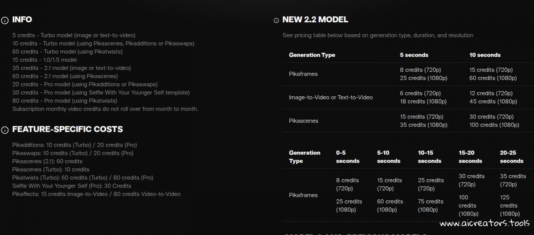 Pika screenshot 4