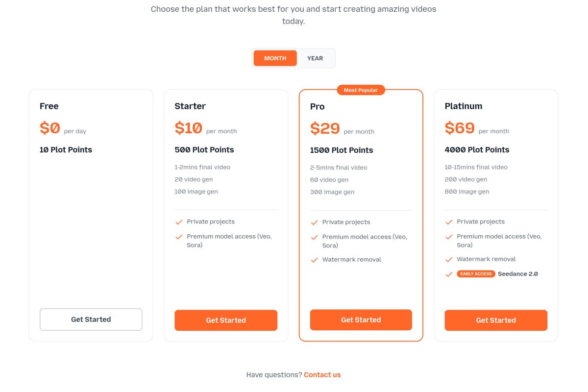 PlotParty AI screenshot 3